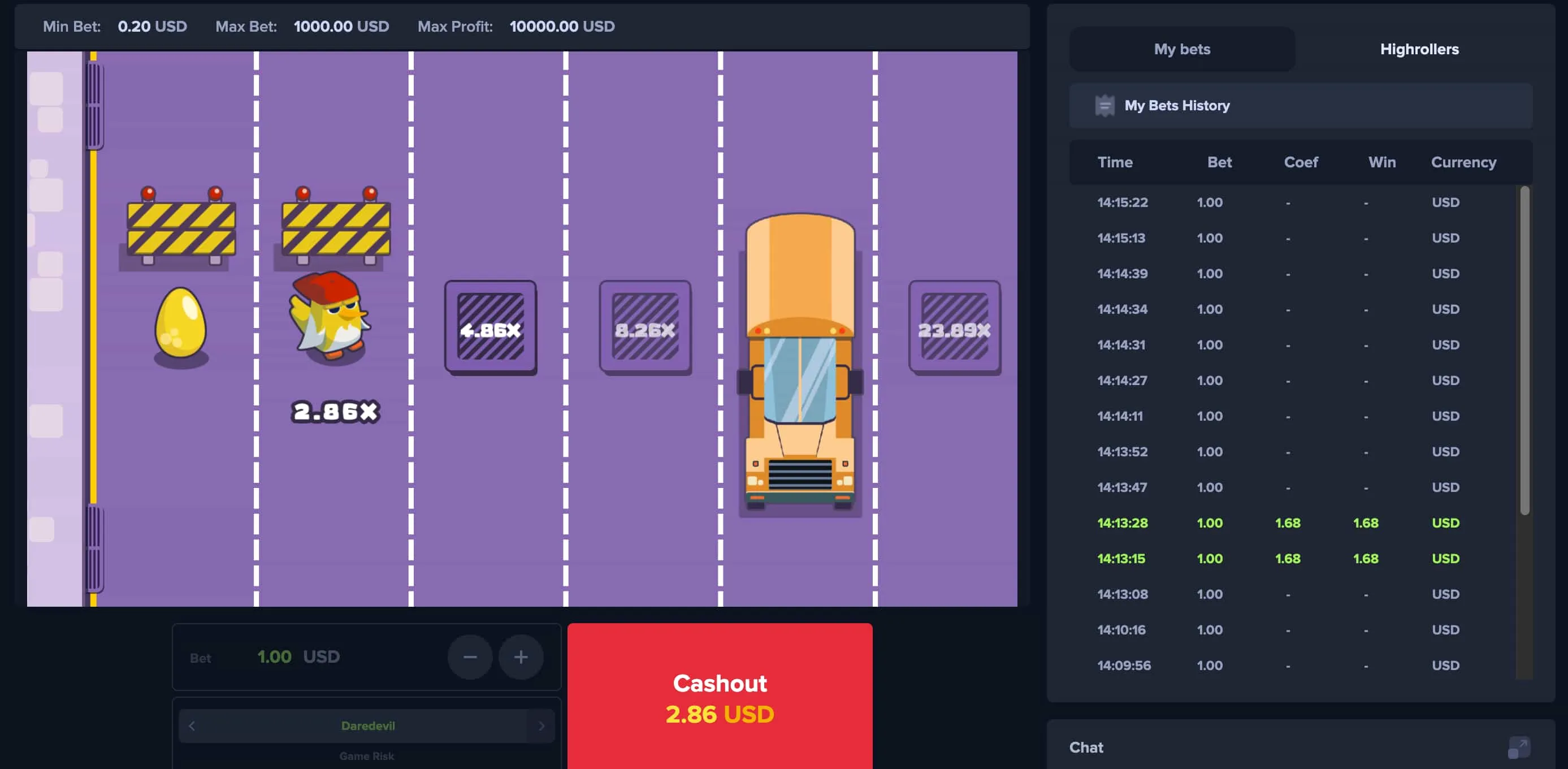 RTP, volatilité et gain maximum : les chiffres clés RTP, volatilité et gain maximum : les chiffres clés